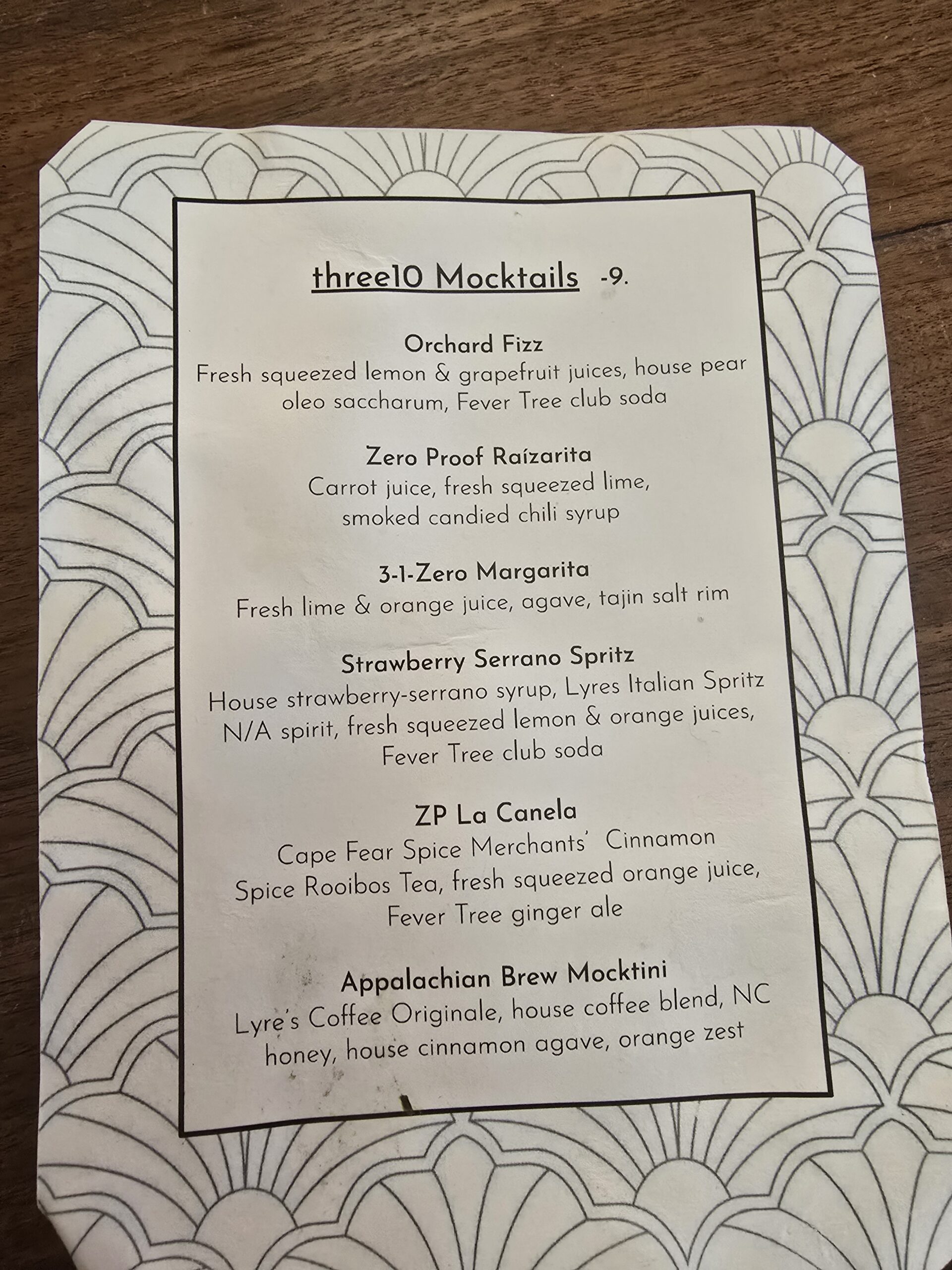 Specialty Cocktail Menu at Three10